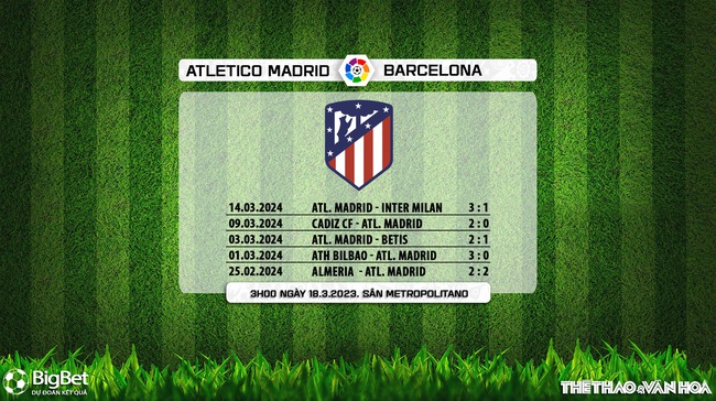 Nhận định bóng đá Atletico Madrid vs Barcelona (3h00, 18/3), La Liga vòng 29 - Ảnh 6.
