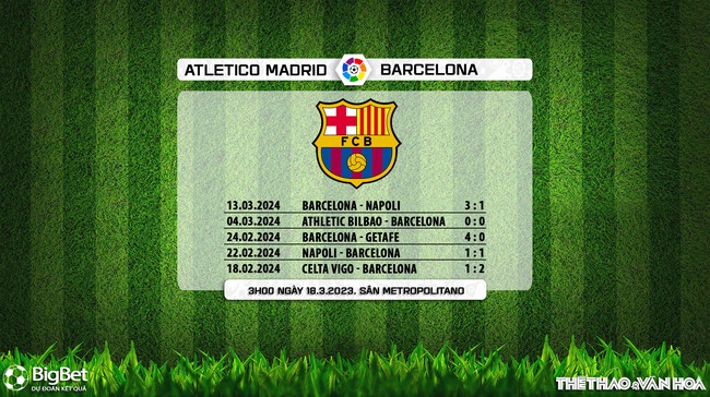 Nhận định bóng đá Atletico Madrid vs Barcelona (3h00, 18/3), La Liga vòng 29 - Ảnh 7.