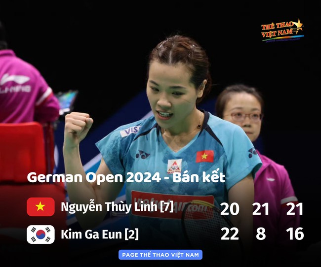 Tay vợt số 1 Việt Nam, Thùy Linh gặp nhà vô địch châu Âu ở chung kết; truyền thông Hàn Quốc khen: ‘Chuyện cổ tích là đây’ - Ảnh 2.