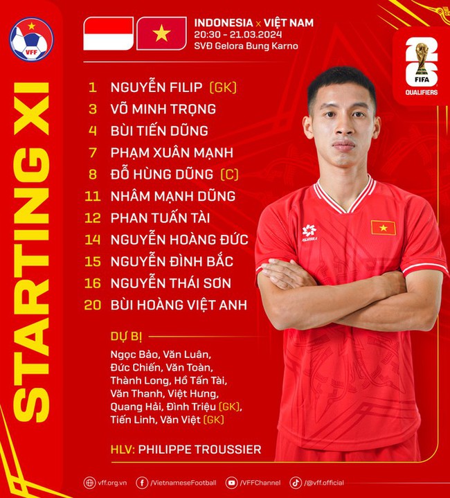TRỰC TIẾP bóng đá Indonesia vs Việt Nam (0-0): Hoàng Đức, Đình Bắc đá chính, Tiến Linh dự bị - Ảnh 4.
