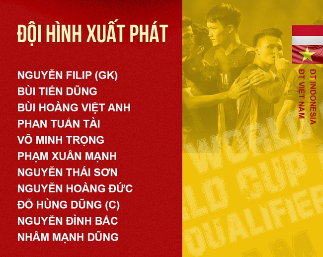 TRỰC TIẾP bóng đá Indonesia vs Việt Nam (20h30 hôm nay), VL World Cup 2026: Hoàng Đức đá chính - Ảnh 5.