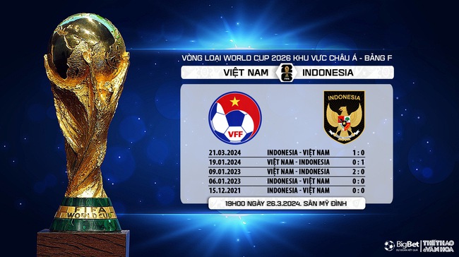 Nhận định bóng đá Việt Nam vs Indonesia (19h00, 26/3), vòng loại World Cup 2026  - Ảnh 7.