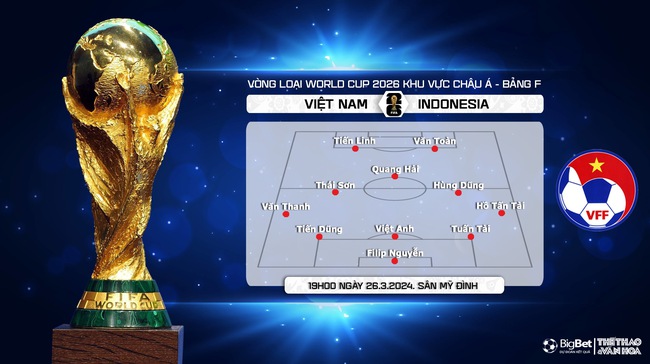 Nhận định bóng đá Việt Nam vs Indonesia (19h00, 26/3), vòng loại World Cup 2026  - Ảnh 4.