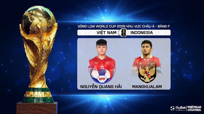 Nhận định bóng đá Việt Nam vs Indonesia (19h00, 26/3), vòng loại World Cup 2026  - Ảnh 6.