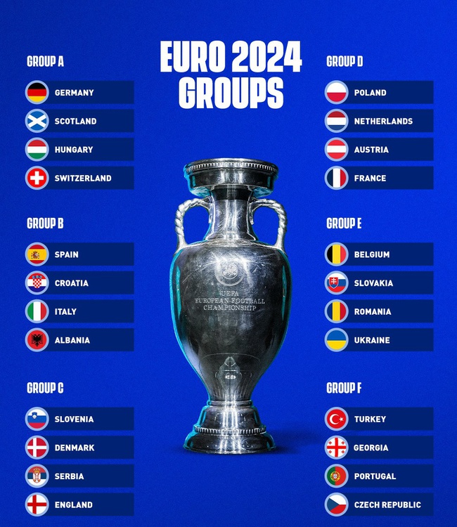 Play-off EURO 2024: Ba Lan, Ukraine và Georgia giành vé tới Đức - Ảnh 5.