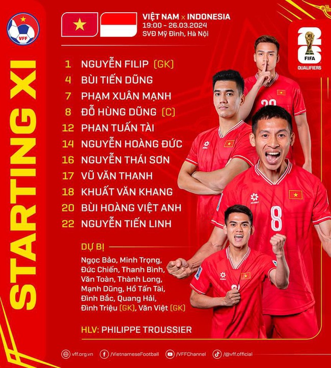 TRỰC TIẾP bóng đá Việt Nam vs Indonesia (0-0): Tiến Linh đá chính, Quang Hải vẫn dự bị - Ảnh 4.