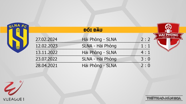 Nhận định bóng đá SLNA vs Hải Phòng (18h00, 30/3), V-League vòng 14  - Ảnh 3.