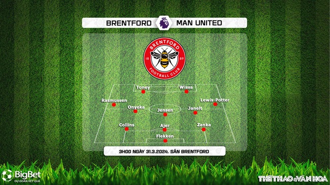 Nhận định bóng đá Brentford vs MU (3h00, 31/3), vòng 30 Ngoại hạng Anh - Ảnh 3.