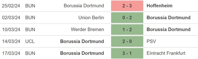 Nhận định bóng đá Bayern Munich vs Dortmund (00h30, 31/3), Bundesliga vòng 27 - Ảnh 3.