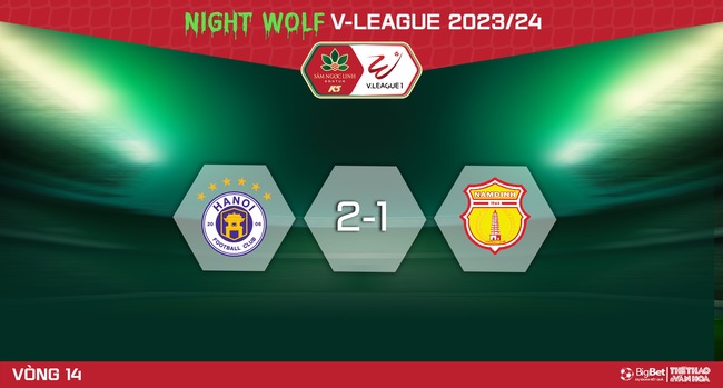 Nhận định bóng đá Hà Nội vs Nam Định (19h15, 31/3), V-League vòng 14  - Ảnh 6.