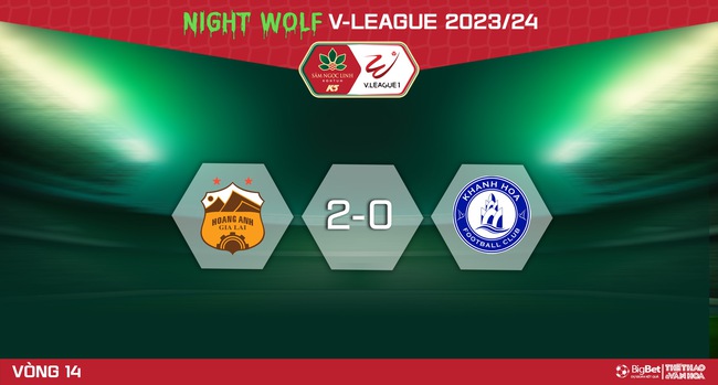 Nhận định bóng đá HAGL vs Khánh Hòa (17h00, 30/3), V-League vòng 14  - Ảnh 6.