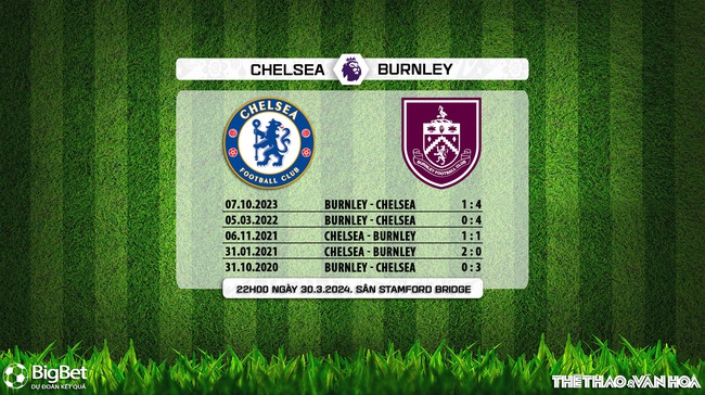 Nhận định bóng đá Chelsea vs Burnley (22h00, 30/3), vòng 30 Ngoại hạng Anh - Ảnh 9.