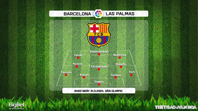 Nhận định bóng đá Barcelona vs Las Palmas (3h00, 31/3), vòng 30 La Liga - Ảnh 3.