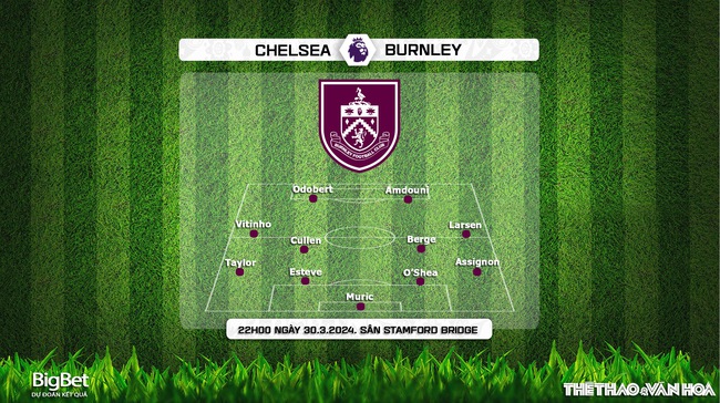 Nhận định bóng đá Chelsea vs Burnley (22h00, 30/3), vòng 30 Ngoại hạng Anh - Ảnh 6.