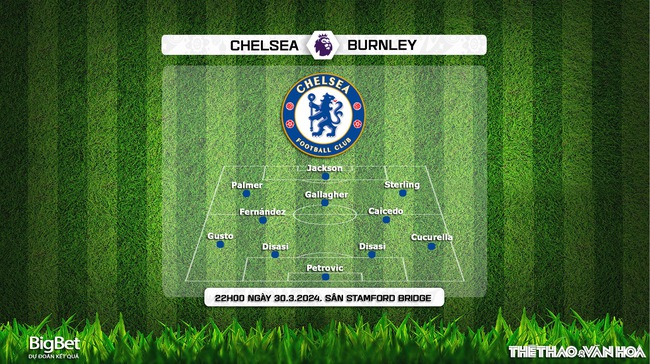 Nhận định bóng đá Chelsea vs Burnley (22h00, 30/3), vòng 30 Ngoại hạng Anh - Ảnh 5.