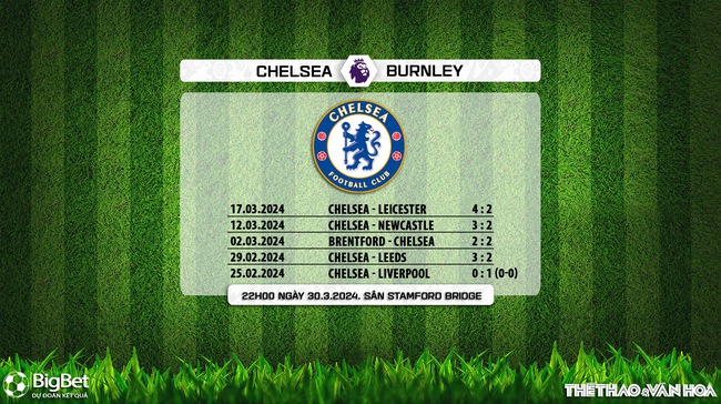 Nhận định bóng đá Chelsea vs Burnley (22h00, 30/3), vòng 30 Ngoại hạng Anh - Ảnh 7.