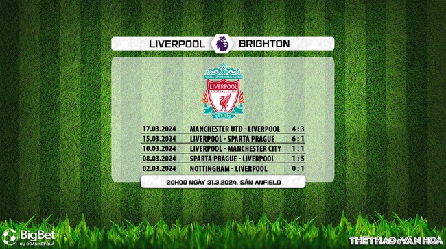 Nhận định bóng đá Liverpool vs Brighton (20h00, 31/3), Ngoại hạng Anh vòng 30 - Ảnh 6.