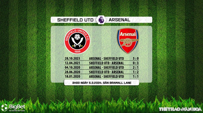 Nhận định bóng đá Sheffield vs Arsenal (03h00, 5/3), Ngoại hạng Anh vòng 27 - Ảnh 5.