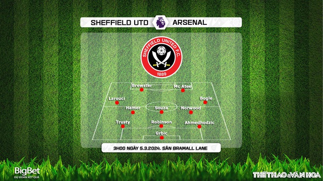 Nhận định bóng đá Sheffield vs Arsenal (03h00, 5/3), Ngoại hạng Anh vòng 27 - Ảnh 3.