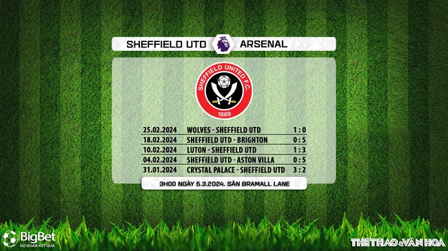 Nhận định bóng đá Sheffield vs Arsenal (03h00, 5/3), Ngoại hạng Anh vòng 27 - Ảnh 7.