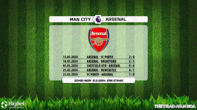 Nhận định bóng đá Man City vs Arsenal (22h30, 31/3), Ngoại hạng Anh vòng 30 - Ảnh 9.