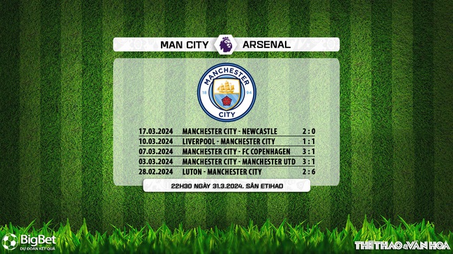 Nhận định bóng đá Man City vs Arsenal (22h30, 31/3), Ngoại hạng Anh vòng 30 - Ảnh 7.