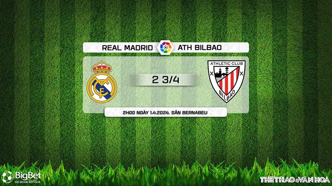 Nhận định bóng đá Real Madrid vs Bilbao (2h00, 1/4), vòng 30 La Liga - Ảnh 10.