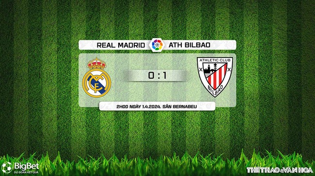 Nhận định bóng đá Real Madrid vs Bilbao (2h00, 1/4), vòng 30 La Liga - Ảnh 9.