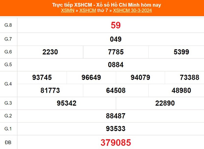 XSHCM 30/3, XSTP, kết quả xổ số Thành phố Hồ Chí Minh hôm nay 30/3/2024, KQXSHCM ngày 30 tháng 3 - Ảnh 2.