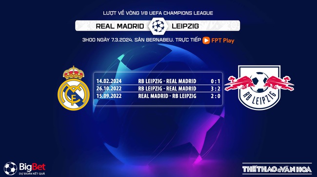 Nhận định bóng đá Real Madrid vs Leipzig (03h00, 7/3), lượt về vòng 1/8 Cúp C1 châu Âu - Ảnh 7.