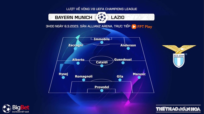 Nhận định bóng đá Bayern Munich vs Lazio, vòng 1/8 cúp C1 châu Âu (3h00 hôm nay 6/3) - Ảnh 5.