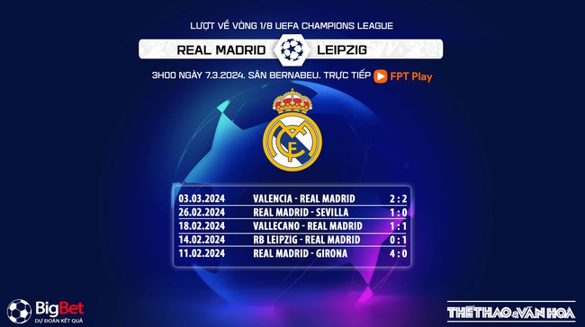 Nhận định bóng đá Real Madrid vs Leipzig (03h00, 7/3), lượt về vòng 1/8 Cúp C1 châu Âu - Ảnh 6.