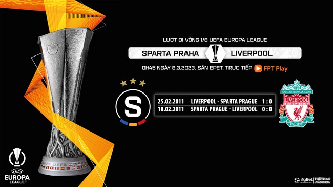 Nhận định bóng đá Sparta Prague vs Liverpool (00h45, 8/3), Europa League vòng 1/8 - Ảnh 5.