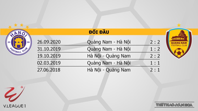 Nhận định bóng đá Hà Nội vs Quảng Nam (19h15, 8/3), V-League vòng 13  - Ảnh 3.
