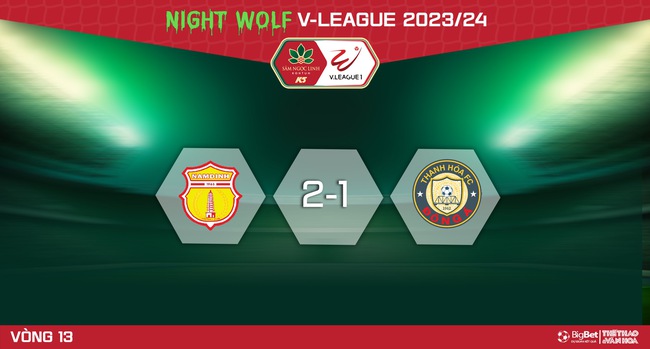 Nhận định bóng đá Nam Định vs Thanh Hóa (18h00, 8/3), V-League vòng 13  - Ảnh 6.