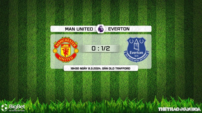 Nhận định bóng đá MU vs Everton (19h30, 9/3), lượt về vòng 28 Ngoại hạng Anh - Ảnh 8.