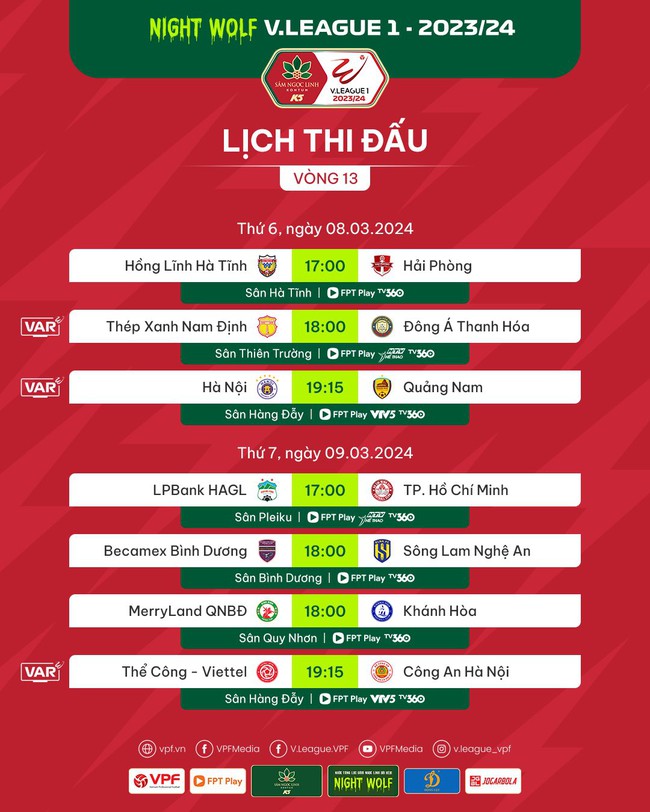 Lịch thi đấu V-League 2023/24 vòng 13: Nam Định 'đại chiến' Thanh Hóa, HAGL nối dài niềm vui? - Ảnh 2.