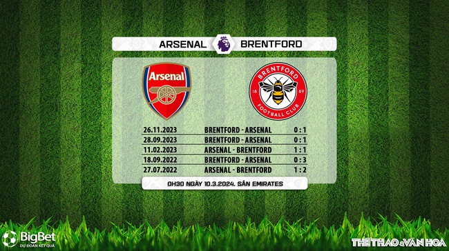 Nhận định bóng đá Arsenal vs Brentford (0h30, 10/3), vòng 28 Ngoại hạng Anh - Ảnh 5.