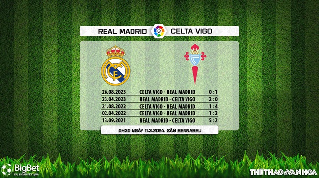 Nhận định bóng đá Real Madrid vs Celta Vigo (0h30, 11/3), La Liga vòng 28 - Ảnh 5.
