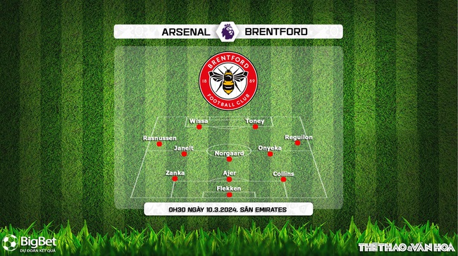 Nhận định bóng đá Arsenal vs Brentford (0h30, 10/3), vòng 28 Ngoại hạng Anh - Ảnh 4.