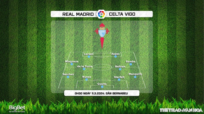 Nhận định bóng đá Real Madrid vs Celta Vigo (0h30, 11/3), La Liga vòng 28 - Ảnh 4.