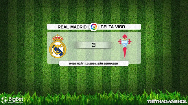 Nhận định bóng đá Real Madrid vs Celta Vigo (0h30, 11/3), La Liga vòng 28 - Ảnh 9.