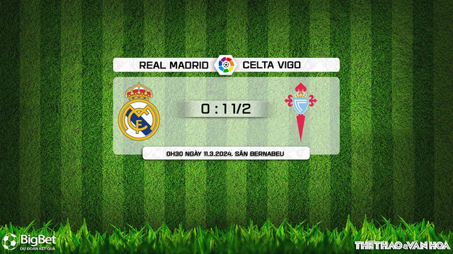 Nhận định bóng đá Real Madrid vs Celta Vigo (0h30, 11/3), La Liga vòng 28 - Ảnh 8.