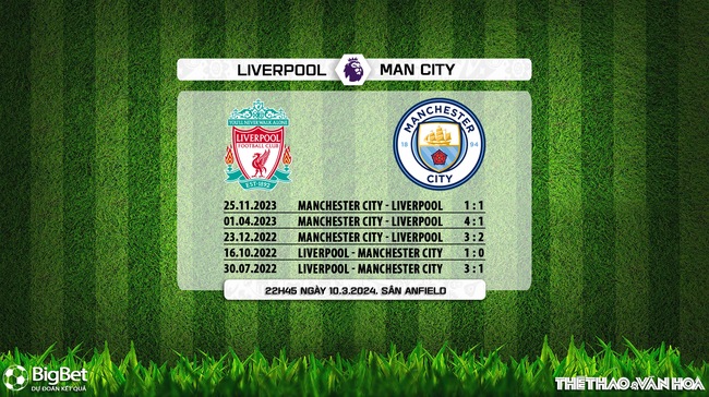 Nhận định bóng đá Liverpool vs Man City (22h45 ngày 10/3), vòng 28 Ngoại hạng Anh - Ảnh 5.