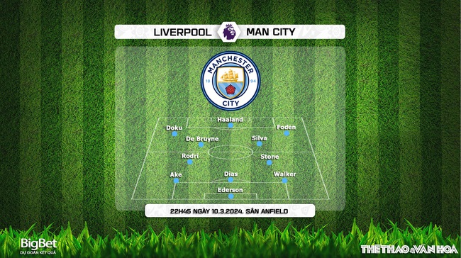 Nhận định bóng đá Liverpool vs Man City (22h45 ngày 10/3), vòng 28 Ngoại hạng Anh - Ảnh 4.