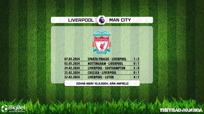 Nhận định bóng đá Liverpool vs Man City (22h45 ngày 10/3), vòng 28 Ngoại hạng Anh - Ảnh 7.