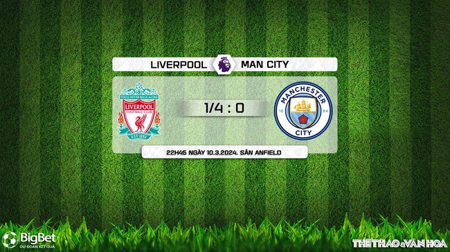 Nhận định bóng đá Liverpool vs Man City (22h45 ngày 10/3), vòng 28 Ngoại hạng Anh - Ảnh 11.