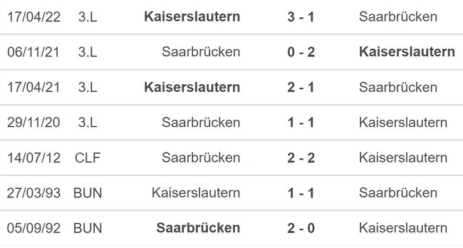 Nhận định bóng đá Saarbrucken vs Kaiserslautern (1h45, 3/4), vòng bán kết Cúp quốc gia Đức - Ảnh 5.