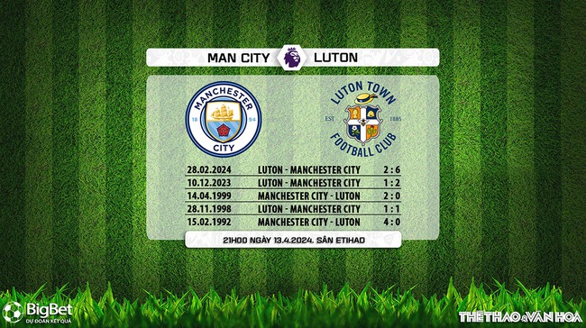 Nhận định bóng đá Man City vs Luton (21h00, 13/4), Ngoại hạng Anh vòng 33 - Ảnh 4.
