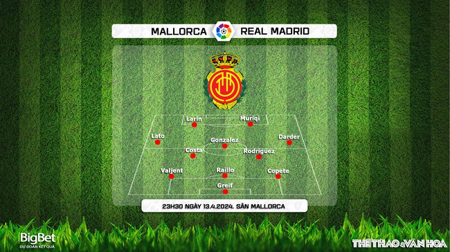 Nhận định bóng đá Mallorca vs Real Madrid (23h30, 13/4), vòng 31 La Liga - Ảnh 3.